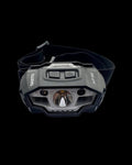 Gizmo HT-150 Scale